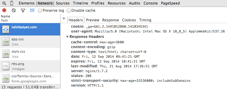 HTTP Strict Transport Security header